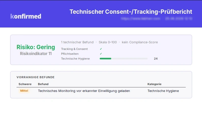 Beispiel-Report Risikoindikator Gering